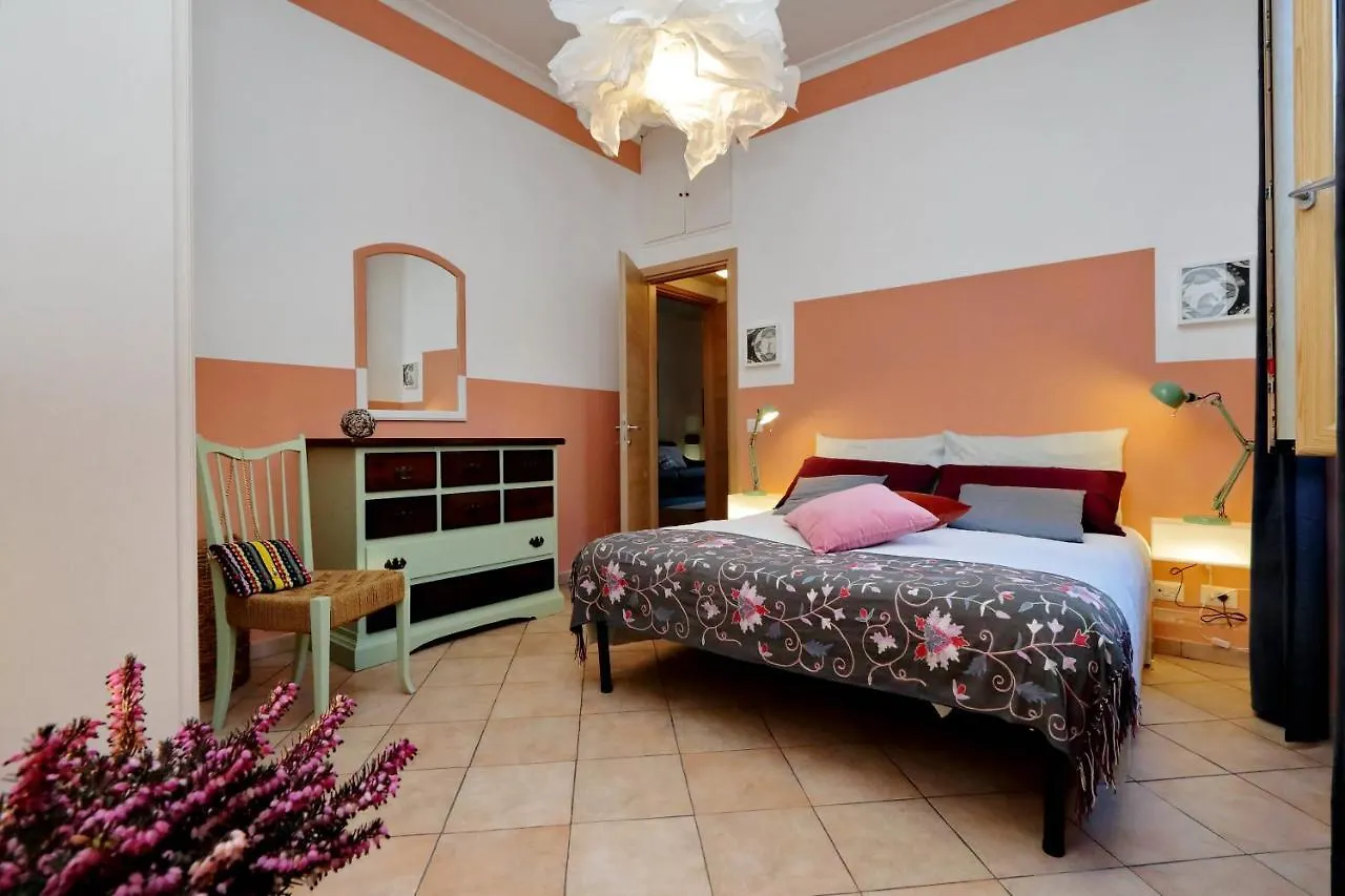 Giardino nel cuore di Roma 0*,